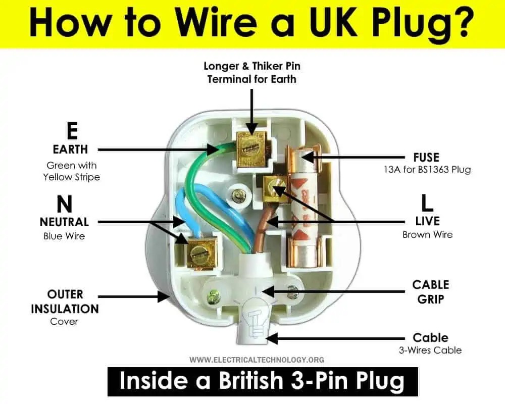 3 pin plug UK wiring.jpg