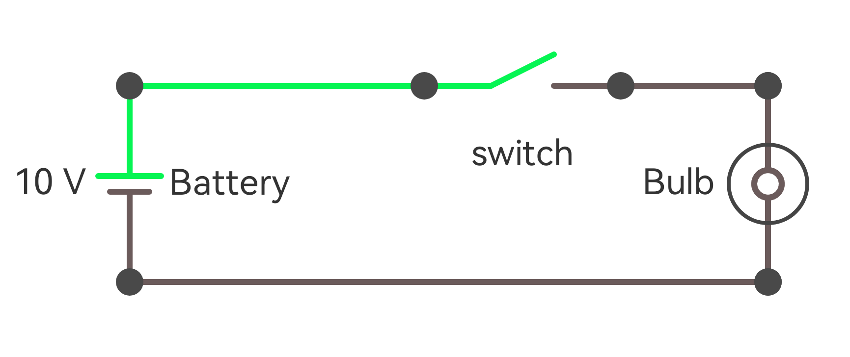 DC Circuit with Switch.png