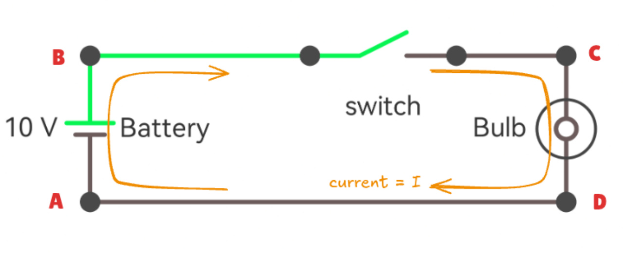 Ohm's Law exercise.png