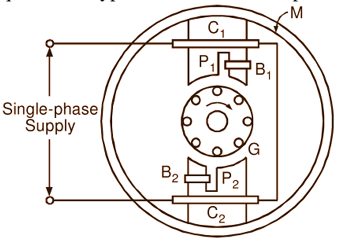 Shaded Pole motor circuit diagram.png