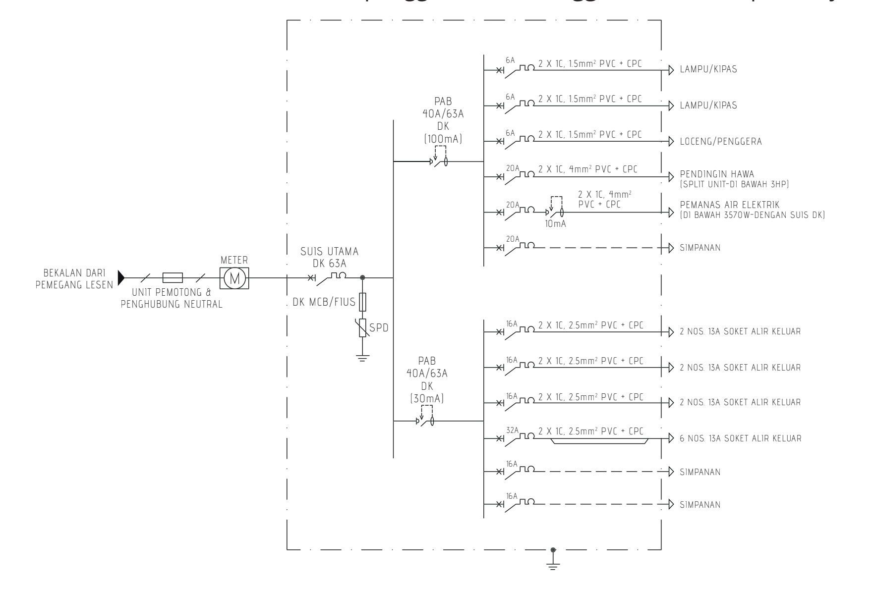 Single phase example 1.png