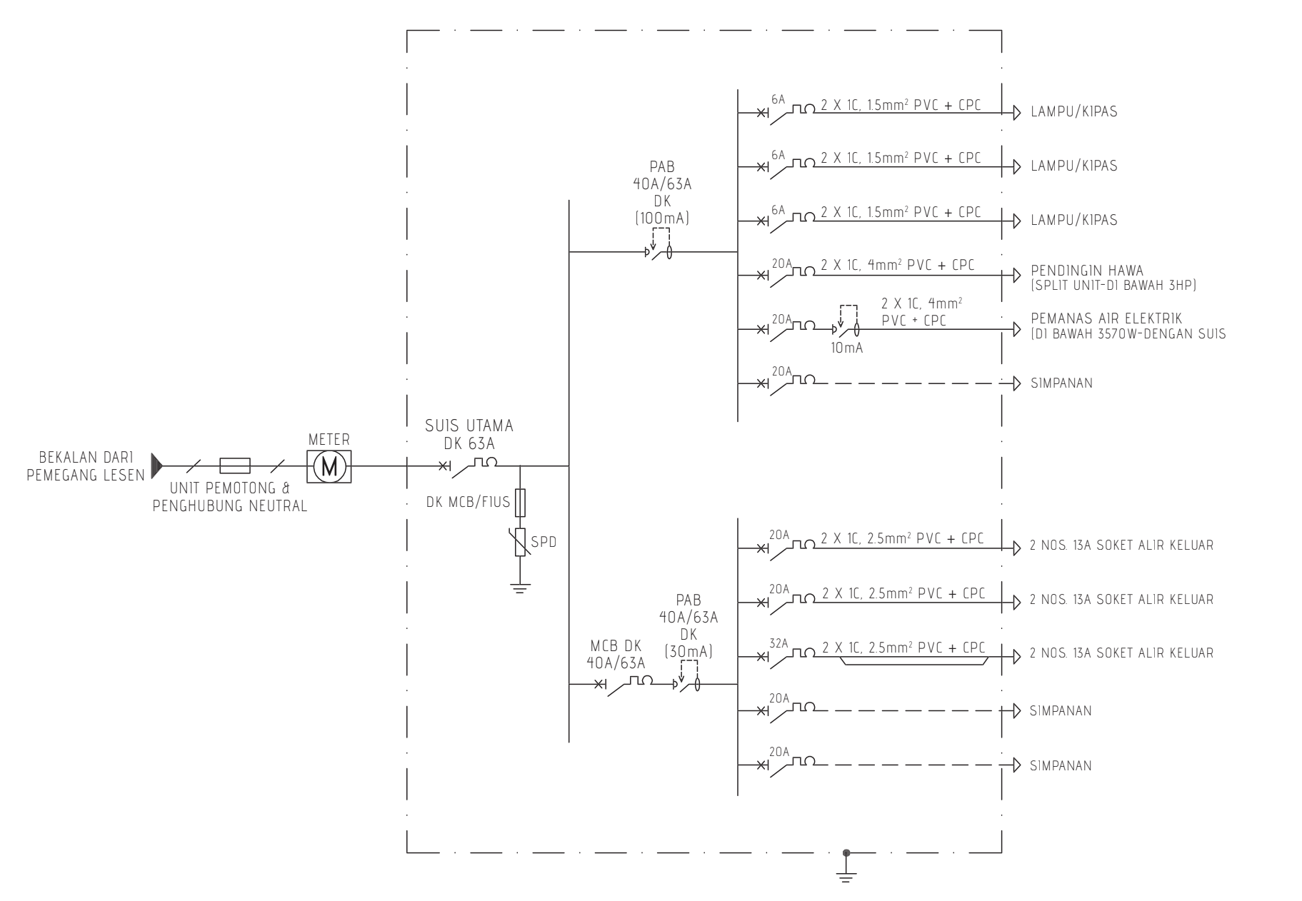 Single phase example 2.png