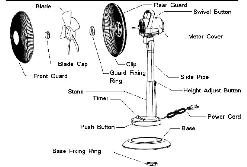 Stand fan exploded view.png